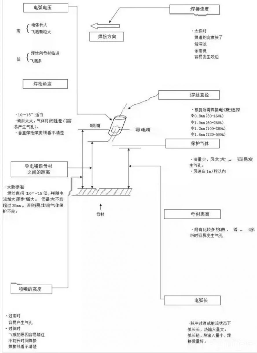 20200811133615_47587 拷貝 20200811133615_47587 拷貝